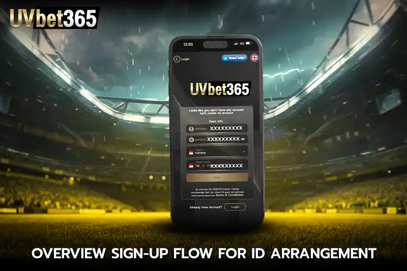 Overview Sign up Flow for ID Arrangement