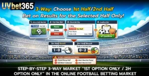 Step by step 3 way market 1st option only 2H option only in the online football betting market