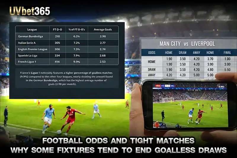 Football odds and tight matches why some fixtures tend to end goalless draws