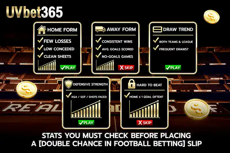 5 stats you must check before placing a double chance in football betting slip