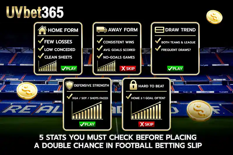 5 stats you must check before placing a double chance in football betting slip