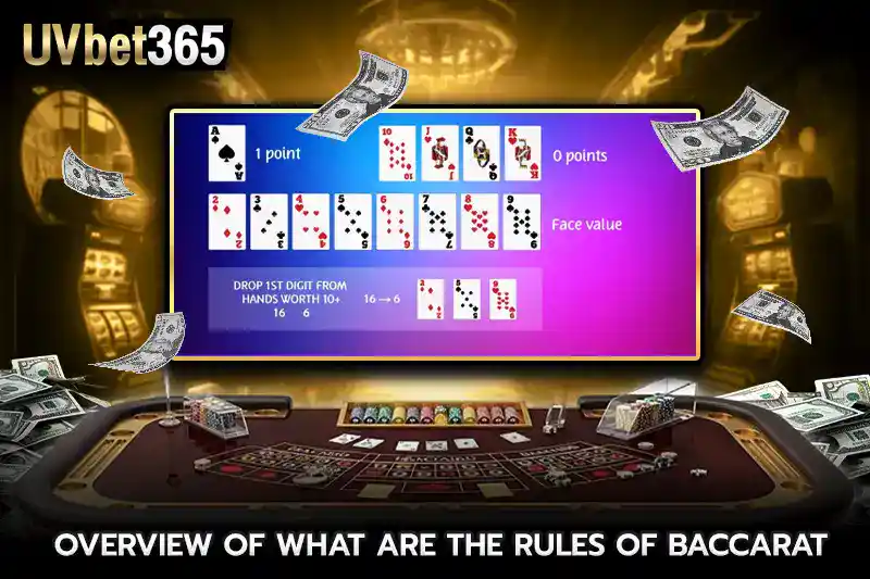 Overview of what are the rules of baccarat