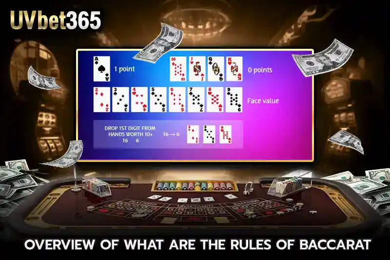 Overview of what are the rules of baccarat