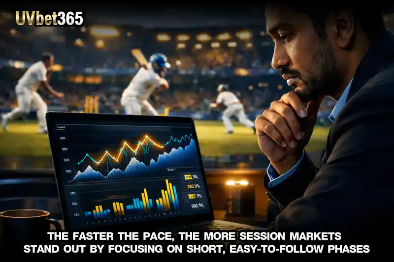 The faster the pace the more Session markets stand out by focusing on short easy to follow phases