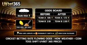 cricket betting rate Flowing Odds How Weather Coin Toss Shift uvbet365 Prices
